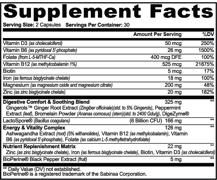 Nutrease™ Probiotic + Enzymes