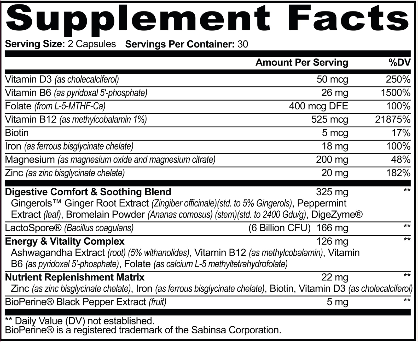 Nutrease Supplement Facts. Serving size two capsules, 30 servings per bottle. Full ingredient amounts are also available in the product page’s Supplement Facts table.